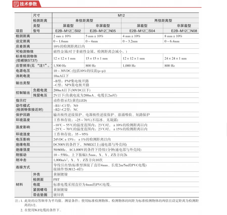 凱基特 電感式接近開關(guān) 校正因子為1——對于任何金屬均具有相同的感應距離
